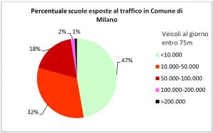 Immagine1ScuoleTotali_0